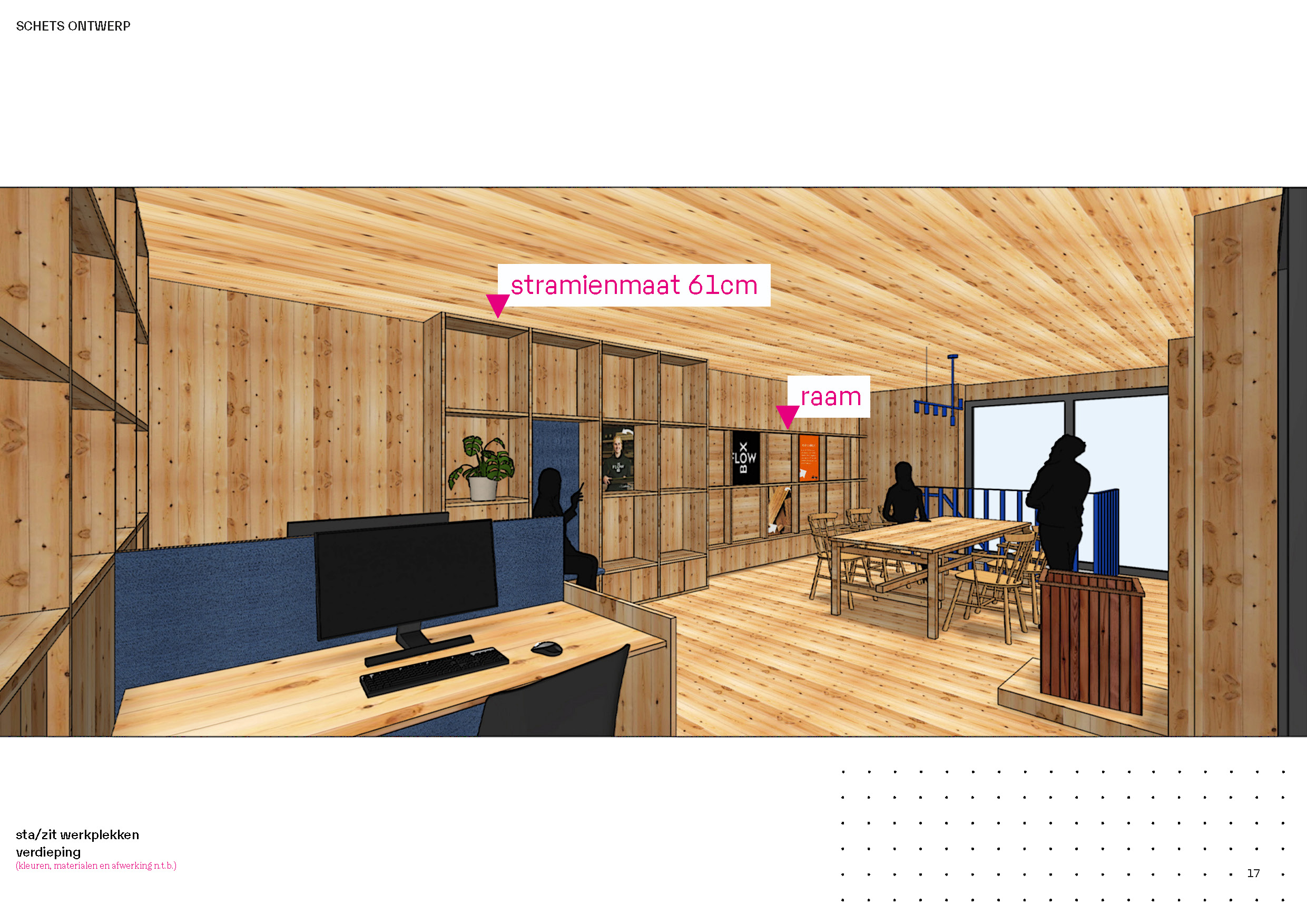 VO Inrichting bedrijfsgebouw FlowBox_ 01_Pagina_17